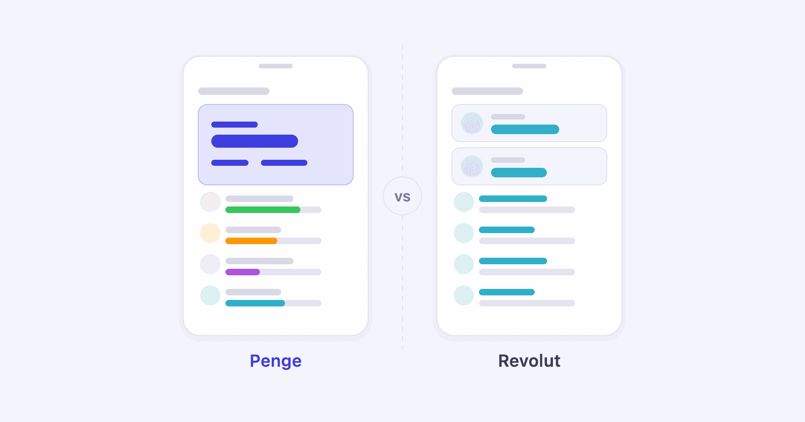 Two phone screens side by side, Penge on the left and Revolut on the right