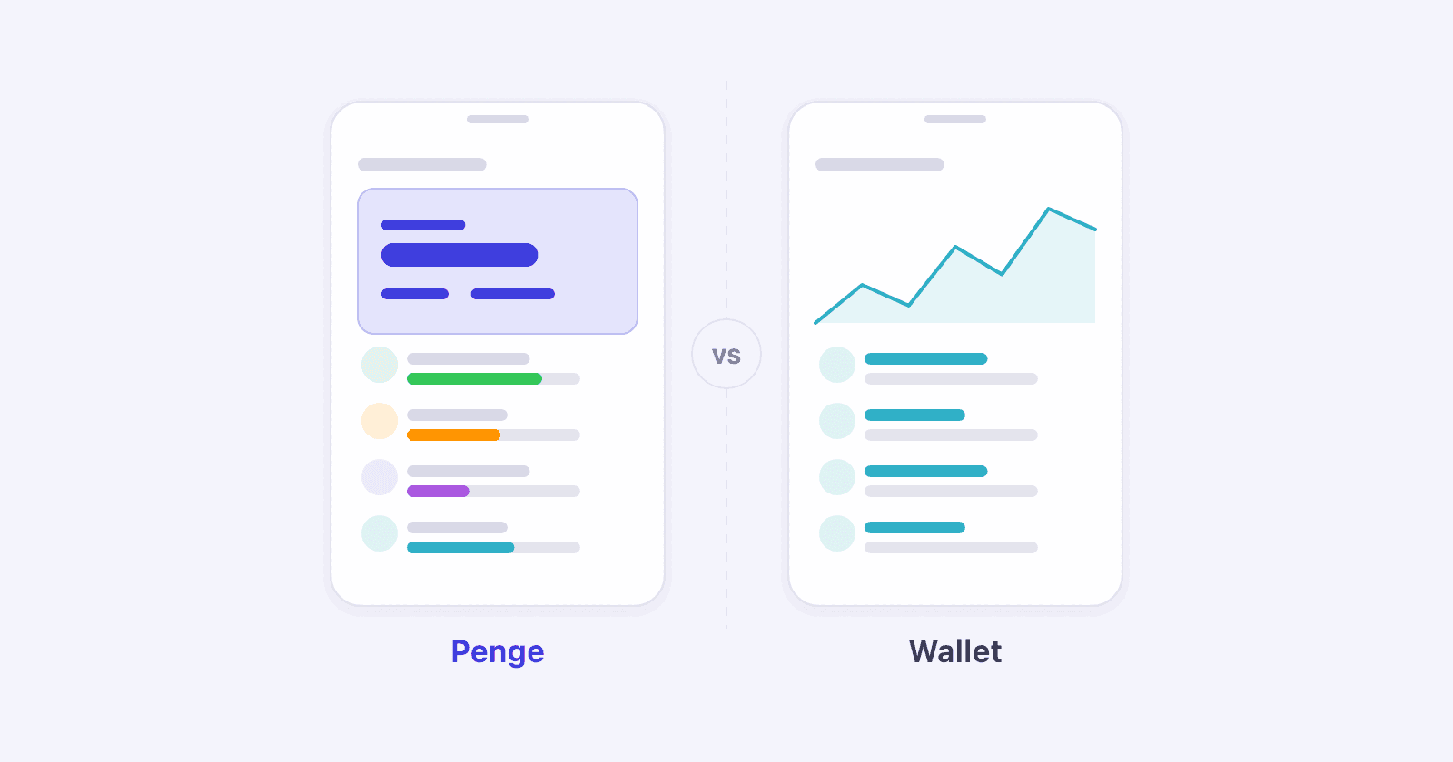Two phone screens side by side, Penge on the left and Wallet on the right