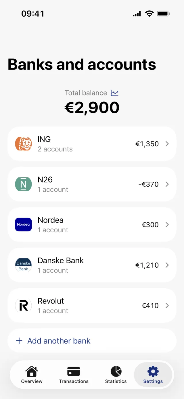 The Banks and accounts screen with a total balance of €2,900, five bank rows with their own balances, and Add another bank at the foot
