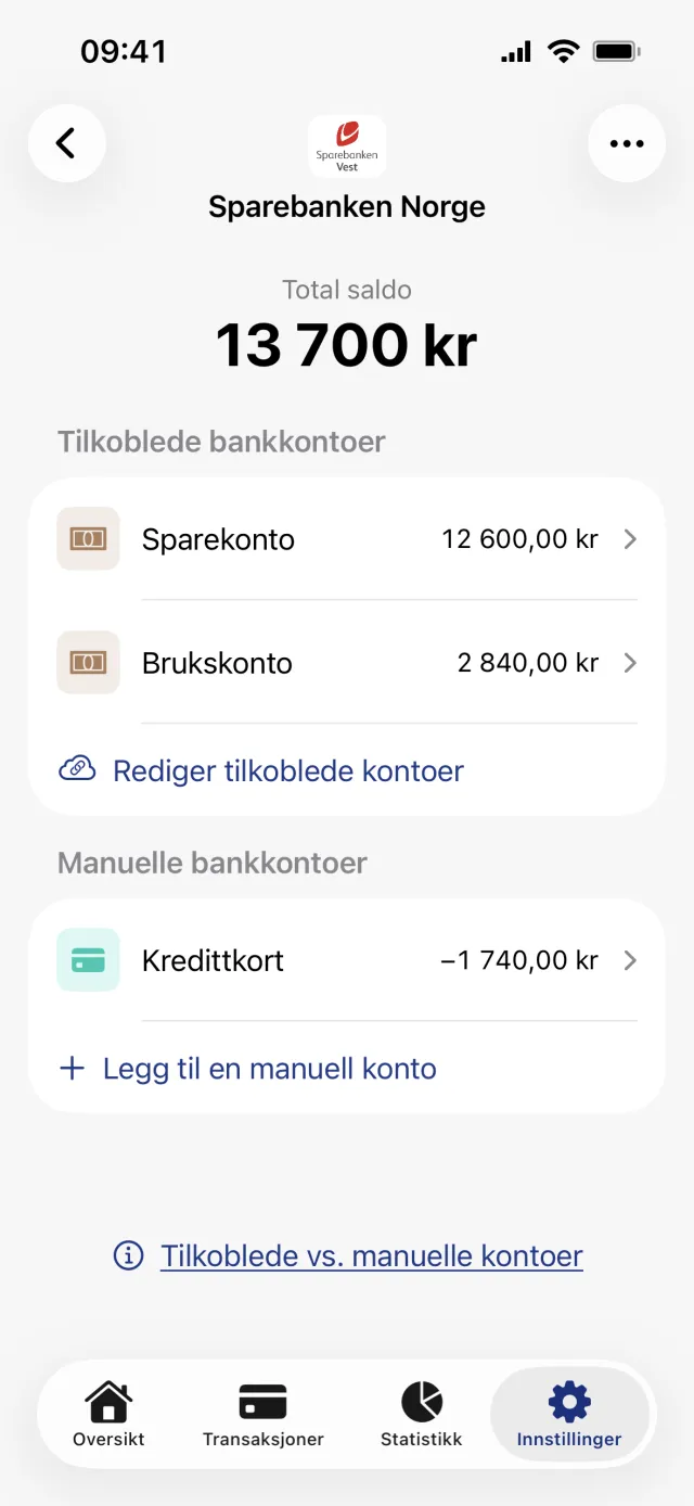 Kontoene i én bank, med Brukskonto og Sparekonto under Tilkoblede bankkontoer og Kredittkort under Manuelle bankkontoer