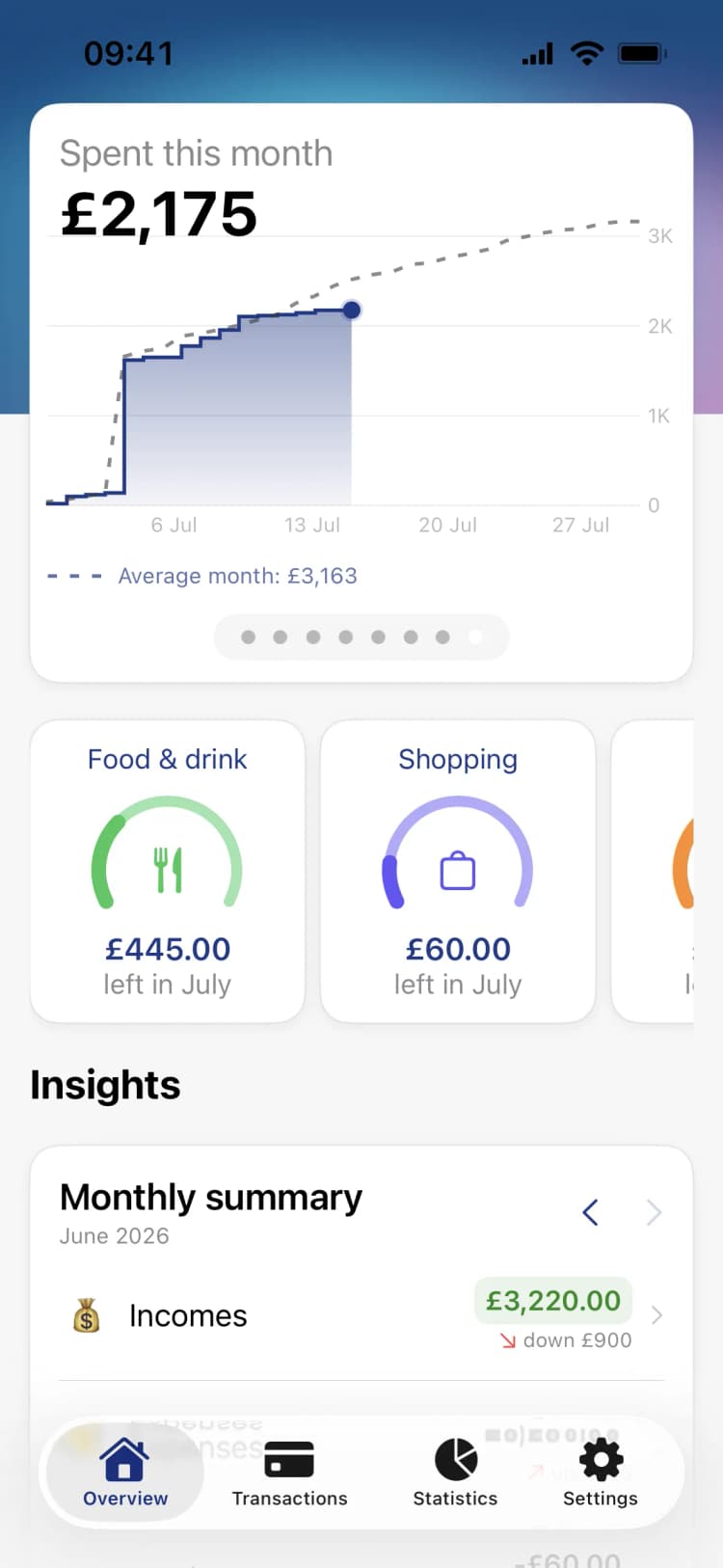 Penge: Take control of your spending