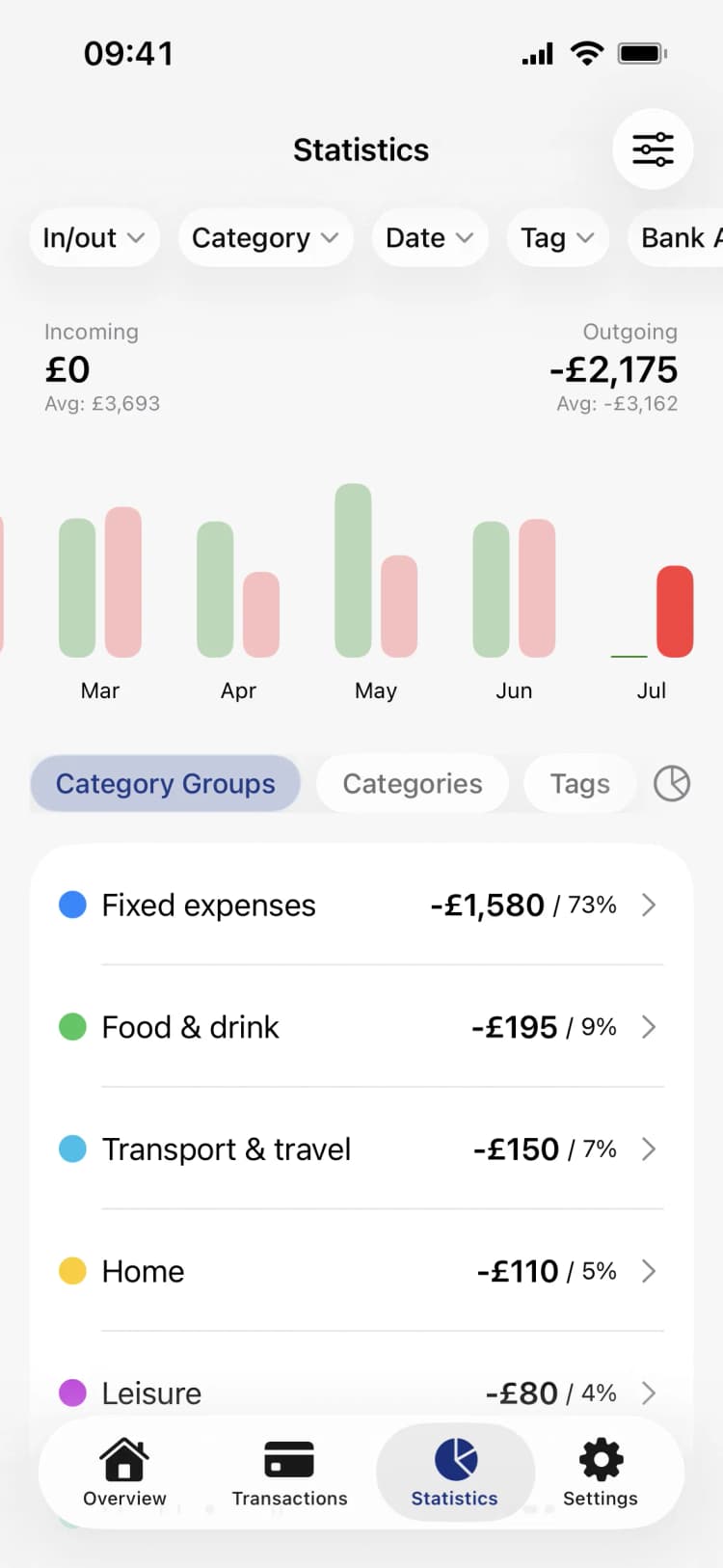 Penge: See where your money goes