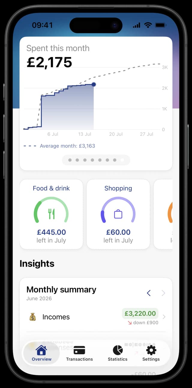 The Penge app: an overview of spending and accounts