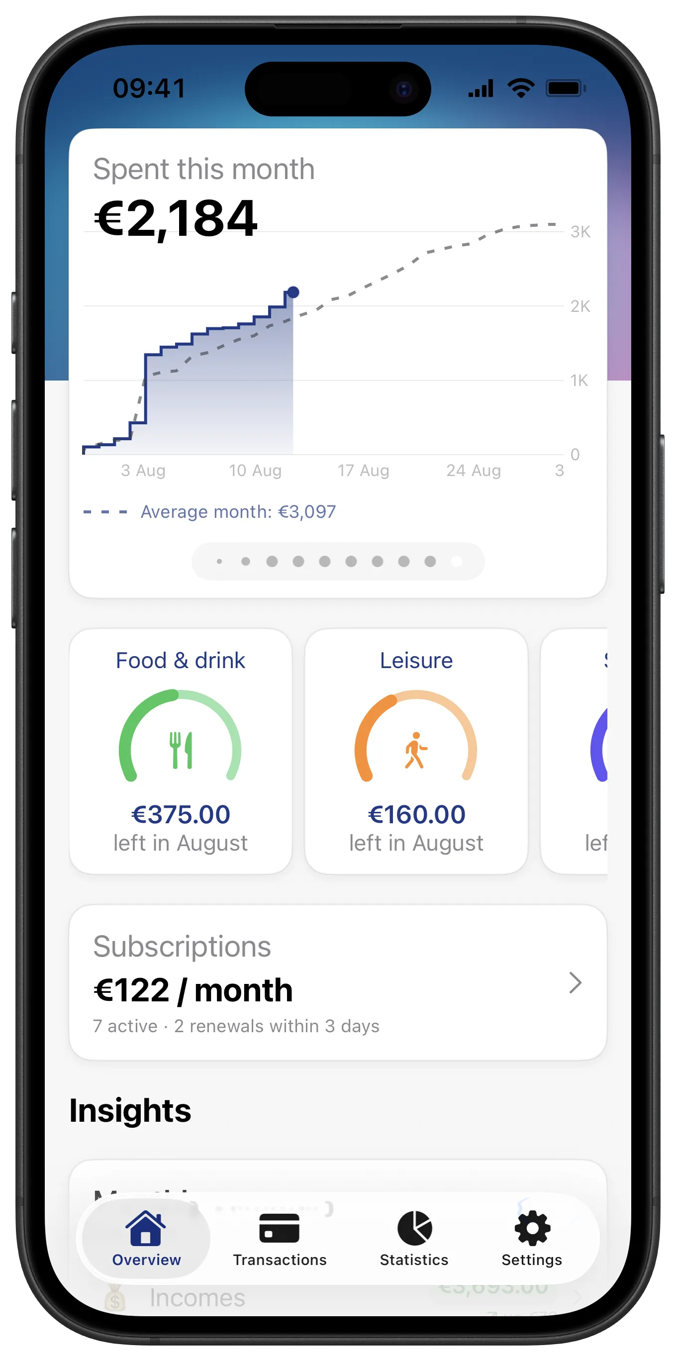 Take control of your spending