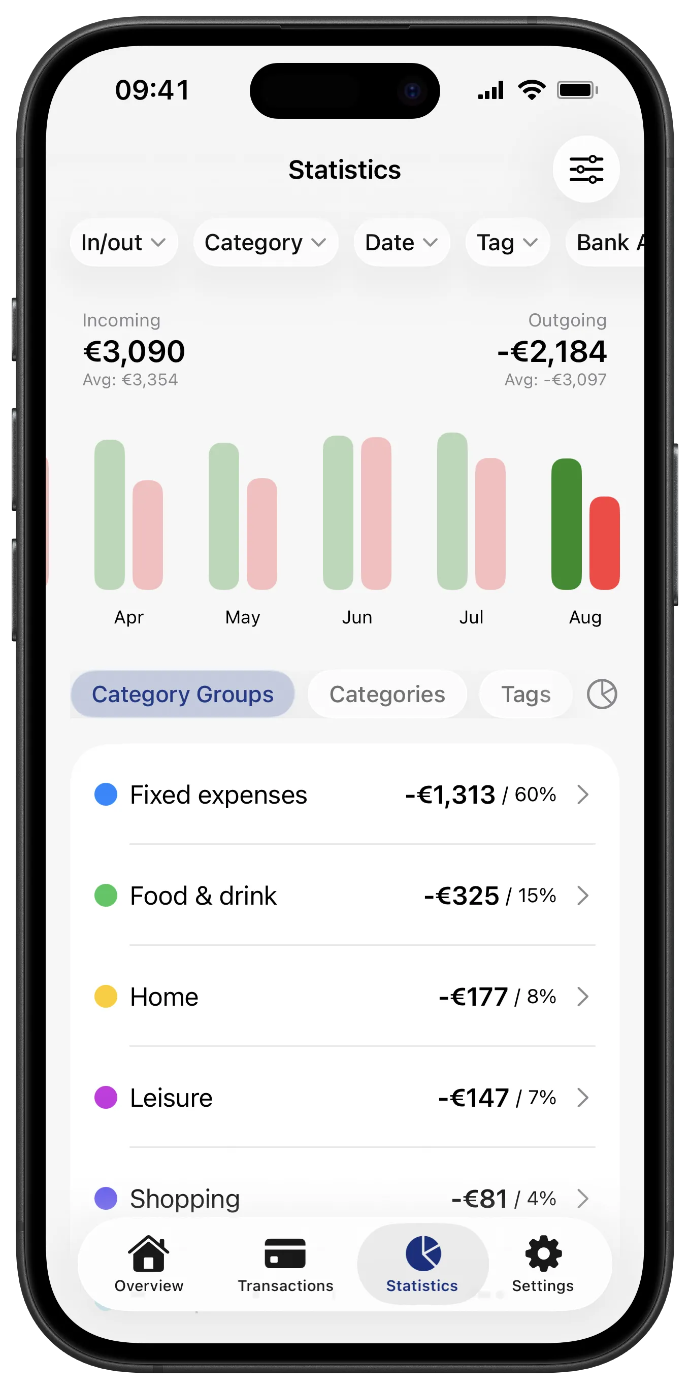 See where your money goes