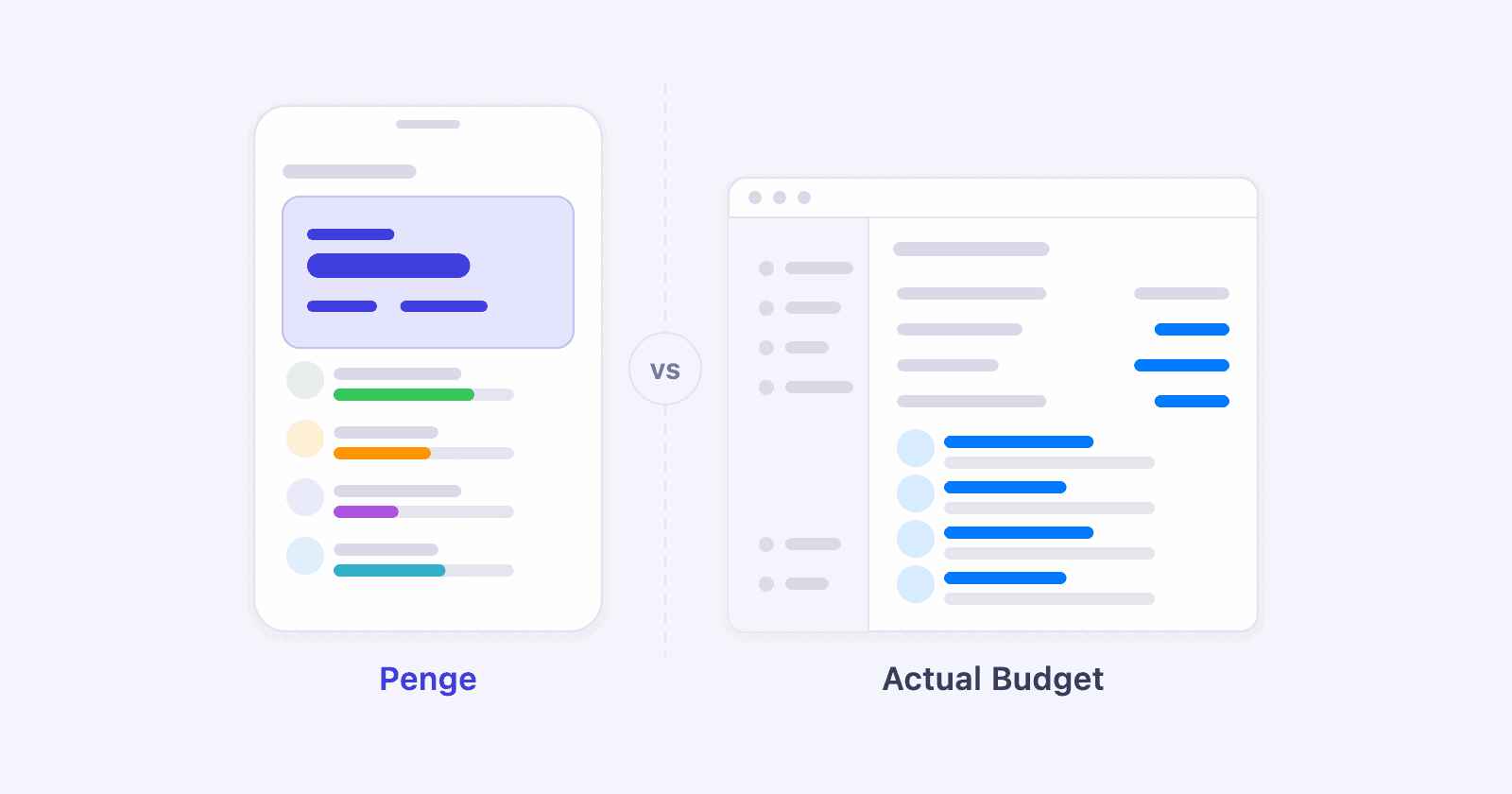 Penge på en mobilskärm bredvid Actual Budget i ett fönster på datorn