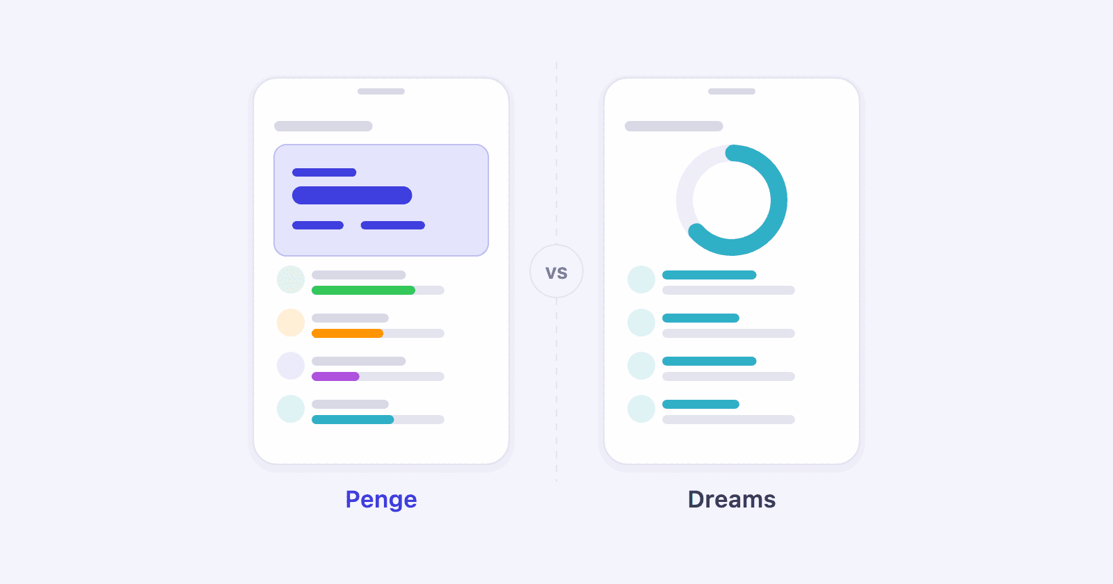 Two phone screens side by side, Penge on the left and Dreams on the right