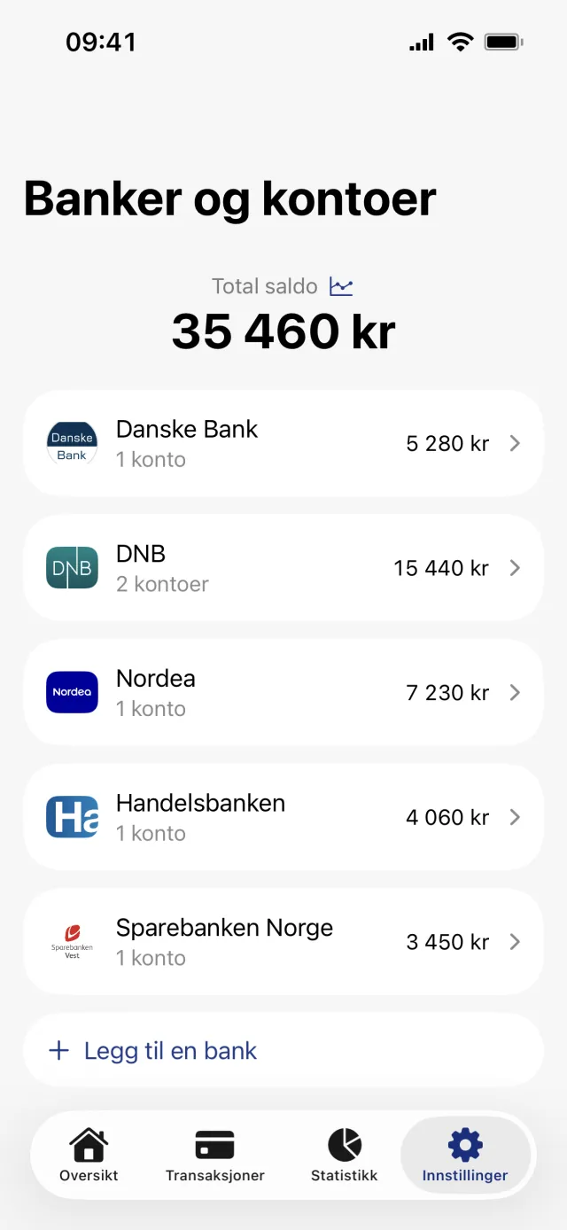 Skjermen Banker og kontoer med total saldo 35 460 kr, fem bankrader med hver sin saldo og Legg til en bank nederst