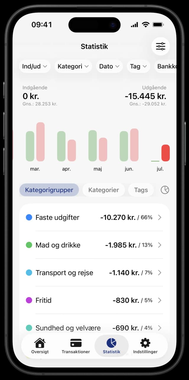 Se hvor dine penge går hen