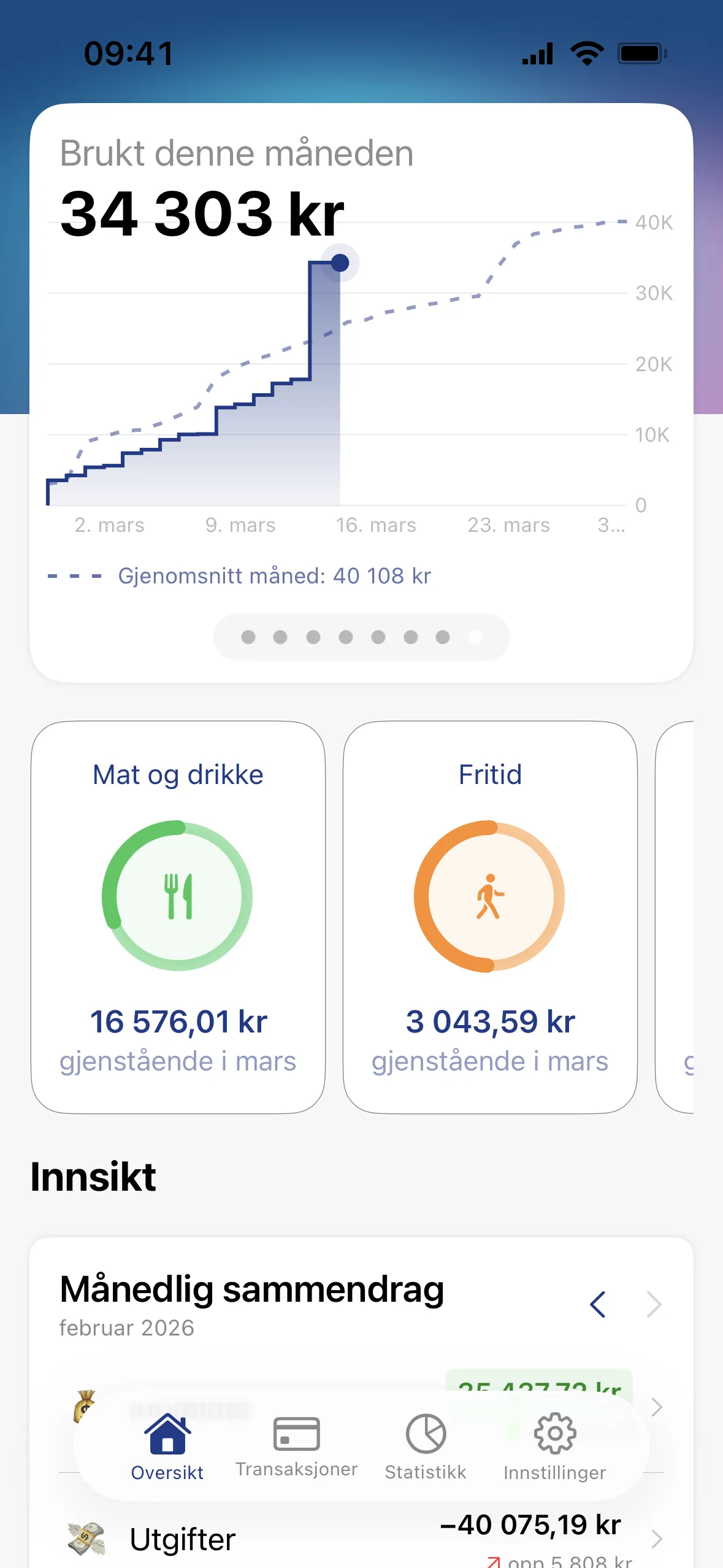 Penge-appen: Opprett og følg budsjetter
